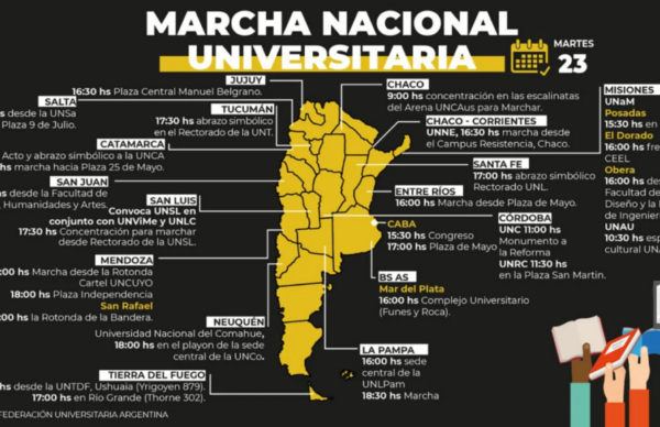 Universidades de todo el país marchan en defensa de la educación pública