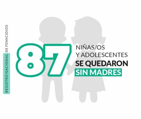 Según el informe de Mumala, cada 40 horas ocurre un femicidio en Argentina 1